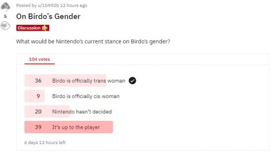 Birdo gender: a screenshot of a poll from Reddit asking about Birdo's gender. The options read: Birdo is officially a trans woman, Birdo is officially a cis woman, Nintendo hasn't decided, and It's up to the player.