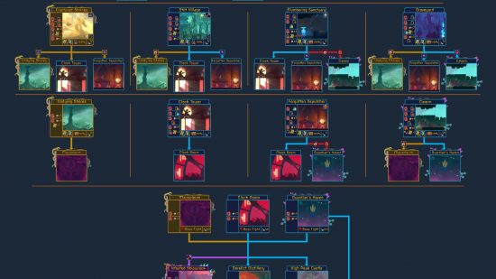 Part three of a Dead Cells map flowchart, showing various squares with map segments within, connected by various arrows in a meticulous spiderweb.